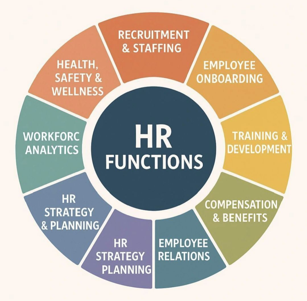 Mohammad Shahadat Hossain